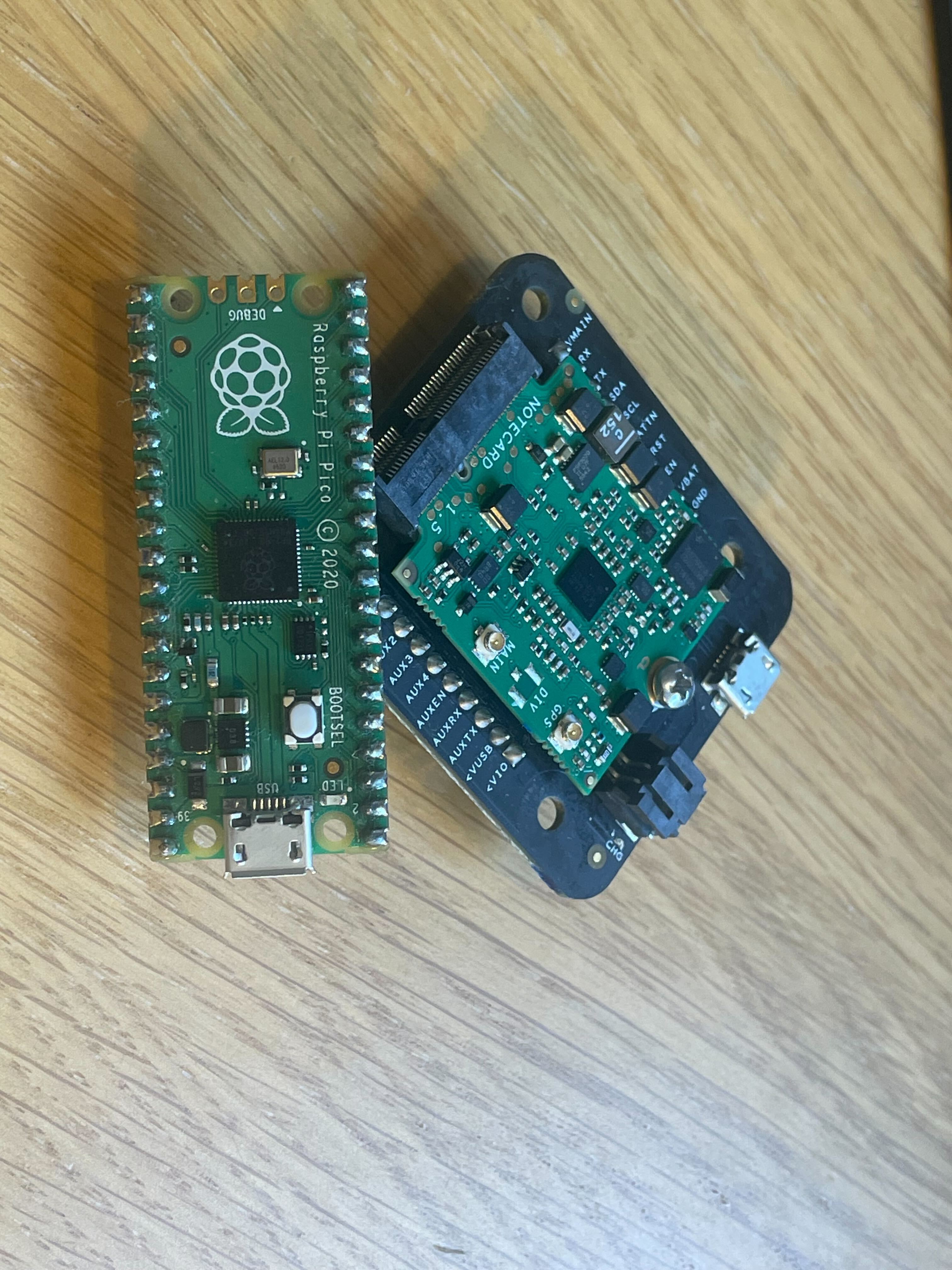 Raspberry Pi Pico Getting Started Guide