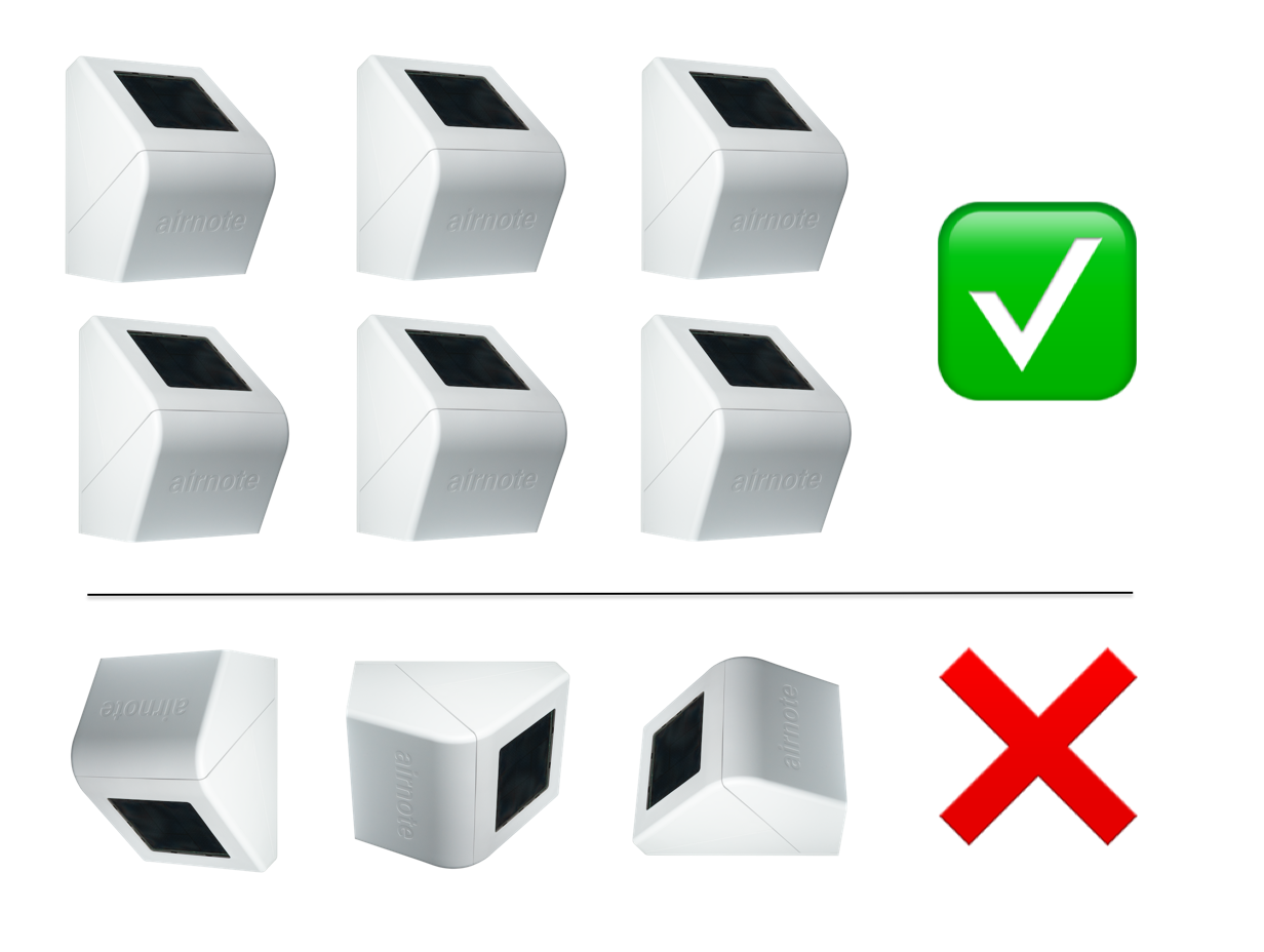 Detecting Anomalous Devices With Notehub Smart Fleets banner