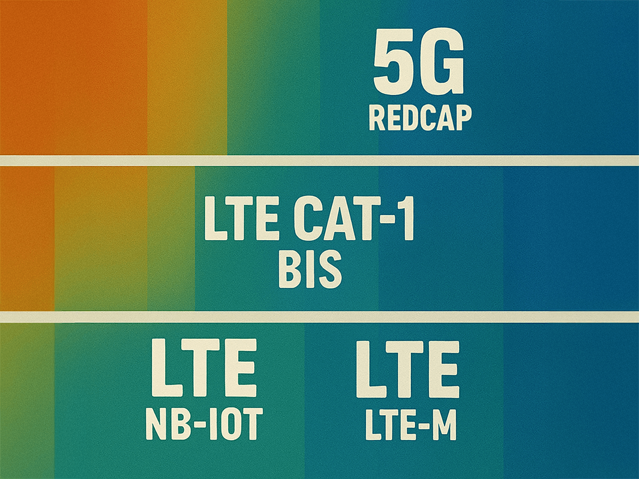 Bridging the Gap: LTE Cat-1 bis and the Future of 5G IoT banner
