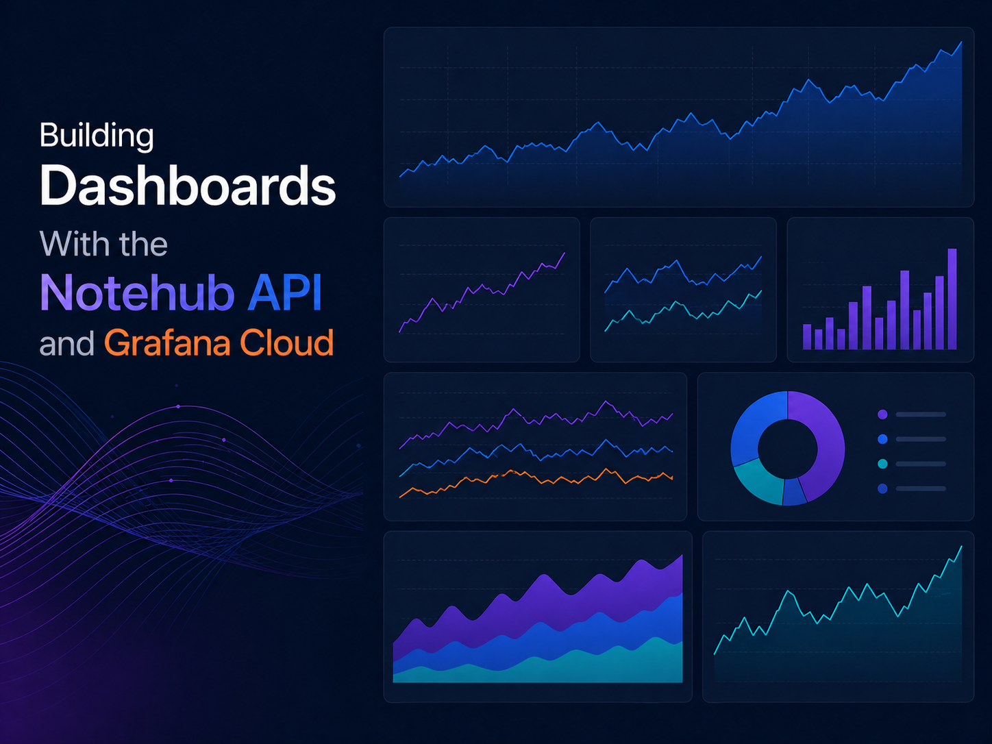 Building Dashboards With the Notehub API and Grafana Cloud