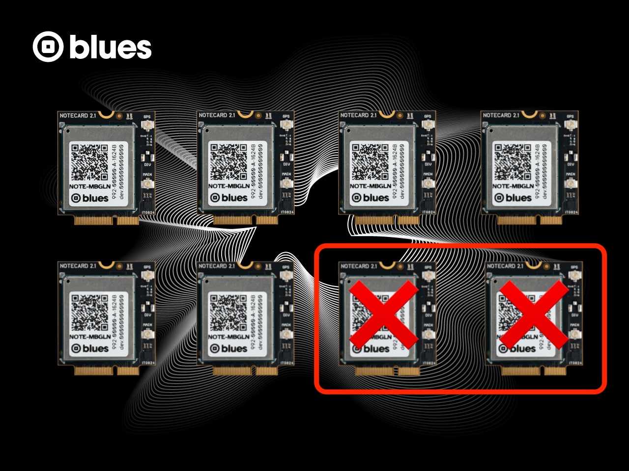 Detecting Inactive Devices With Notehub Smart Fleets